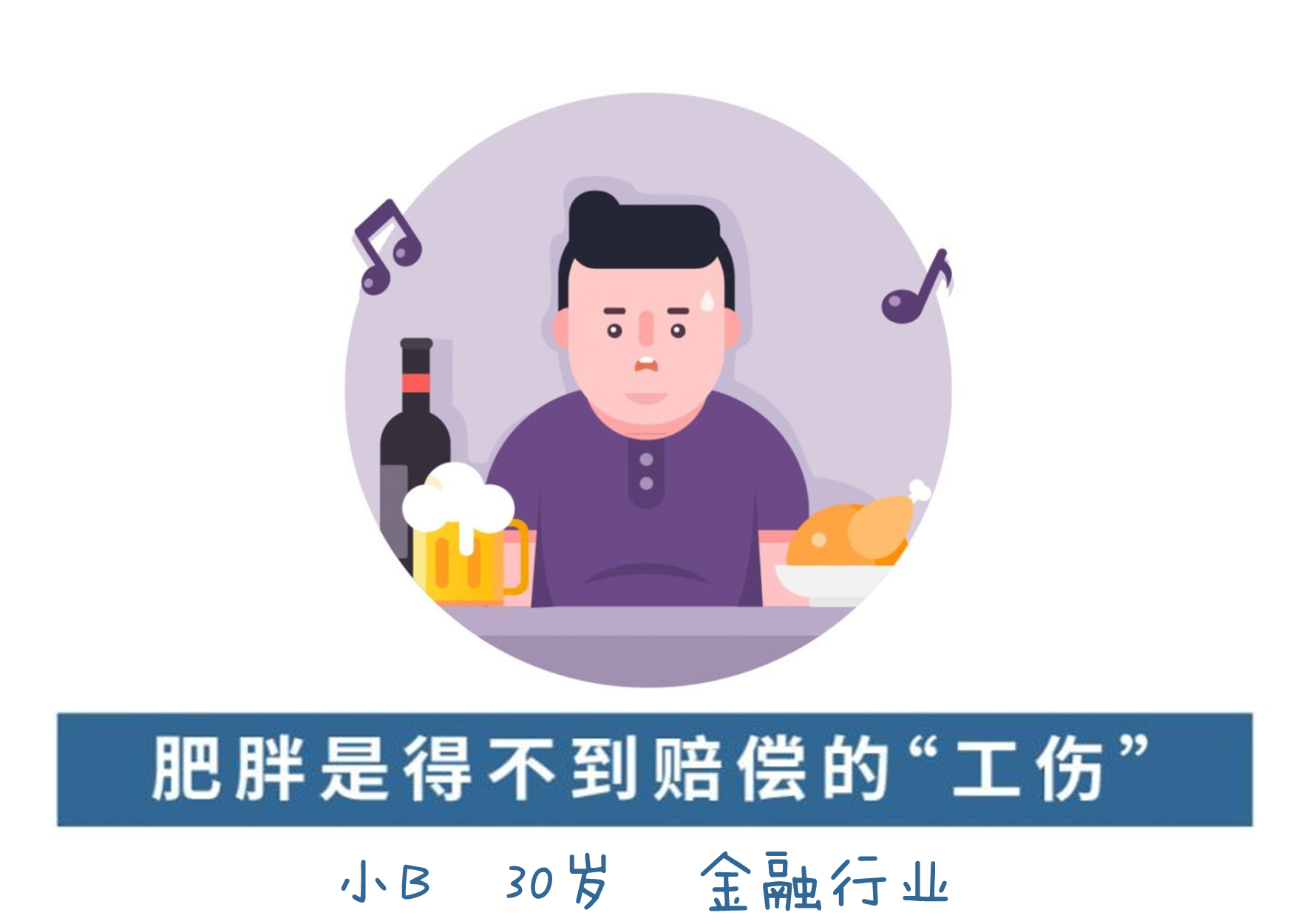 当代职场人健康图鉴