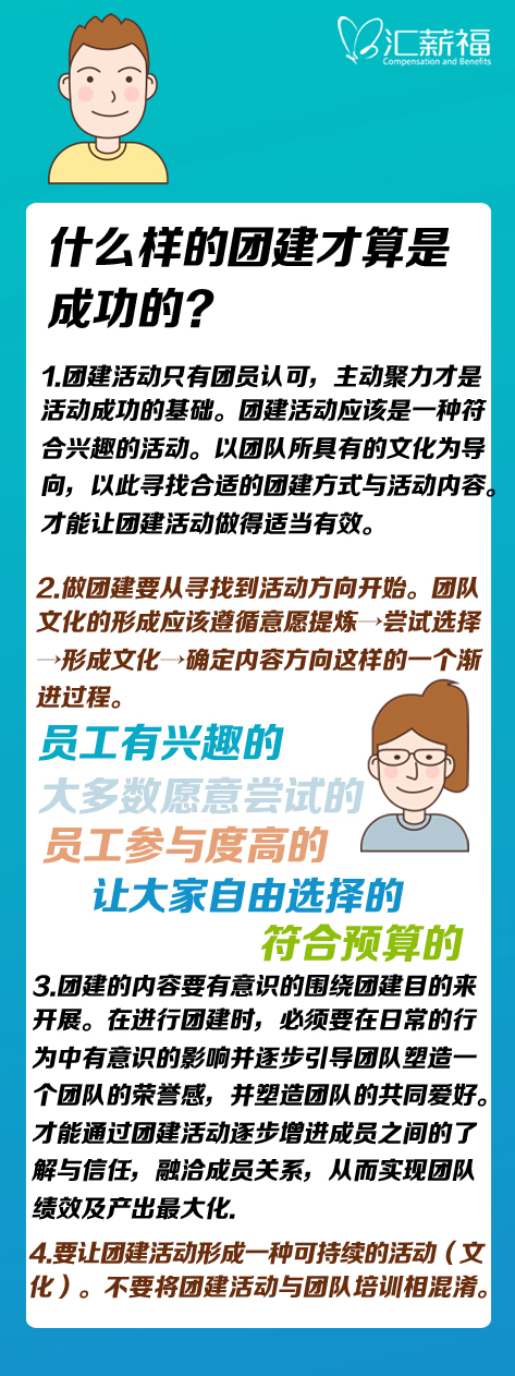 职场未解之谜：团建后员工为什么离职？