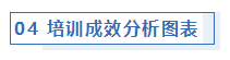 最新社保、个税等Excel模板，带公式，全自动生成！（必藏）