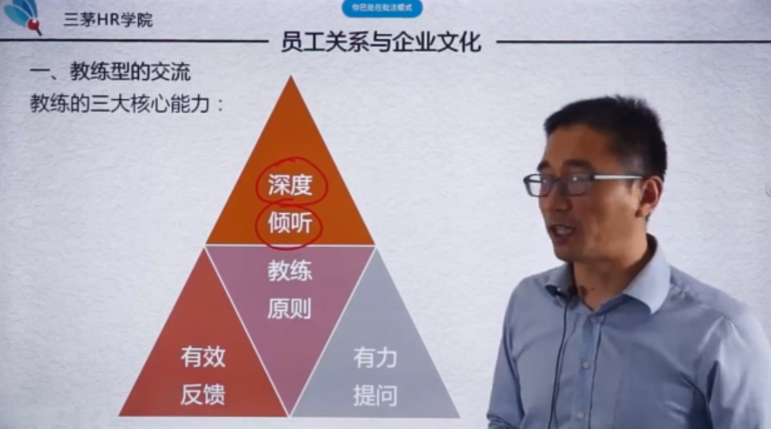 alice茜喀戎56910的课堂笔记管理者领导力的四大修炼上
