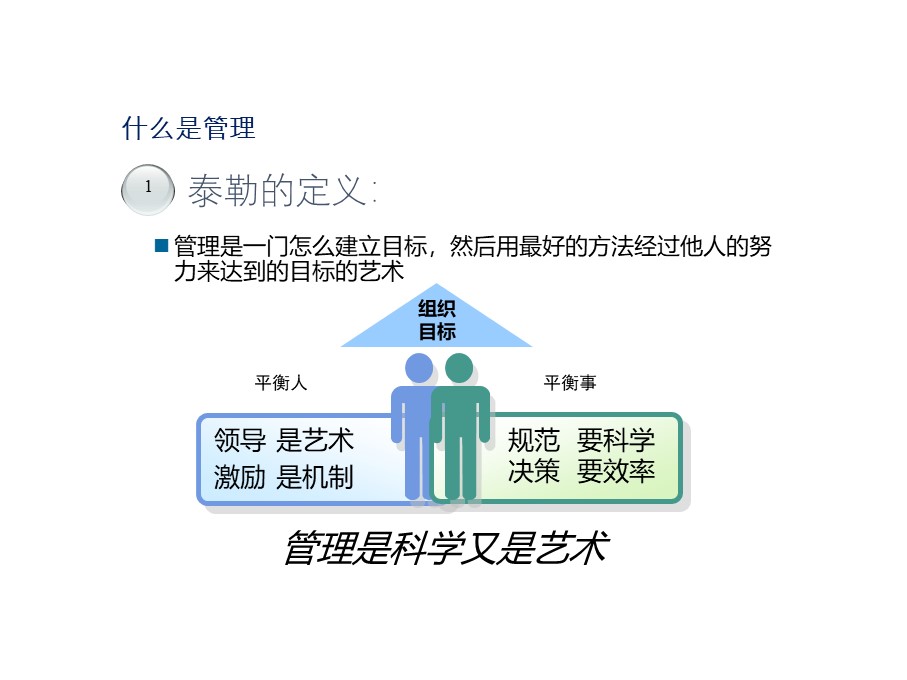 管理要关注目标