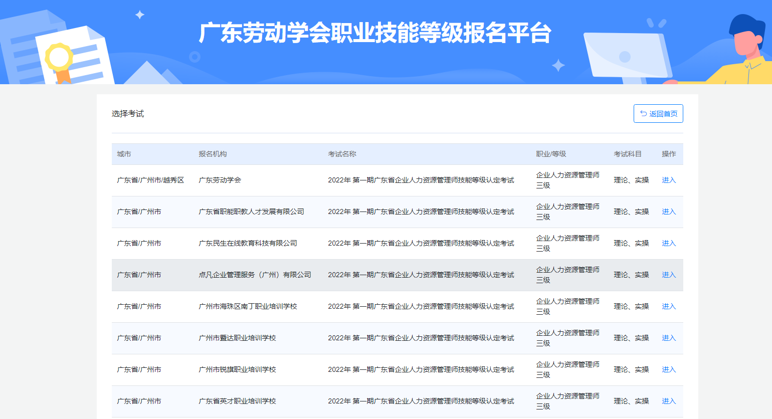 广东企业人力资源管理师报名流程