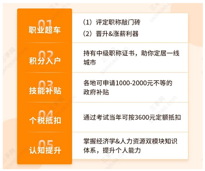 “HR快别考了，经济师证书没用了......”