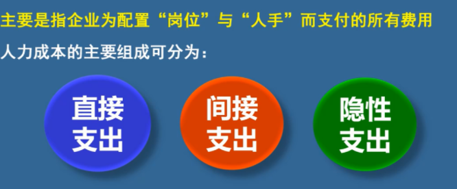 为什么员工抱怨公司工资低，而老板还在担心人力成本越来越高？