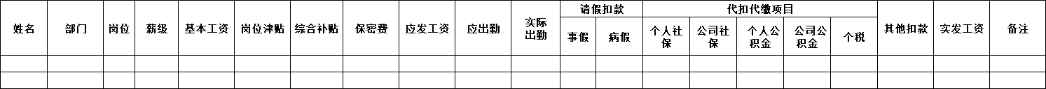 制度实施落地设计流程：以薪酬制度及薪酬体系为例