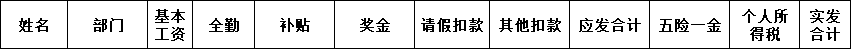 制度实施落地设计流程：以薪酬制度及薪酬体系为例