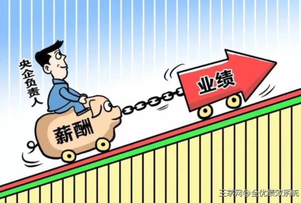 计划、达成、增长类的指标，千万不能列入绩效考核