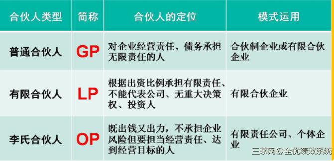 经营30年的企业，高管层集体抱团逼迫老板股改，老板：我太难了