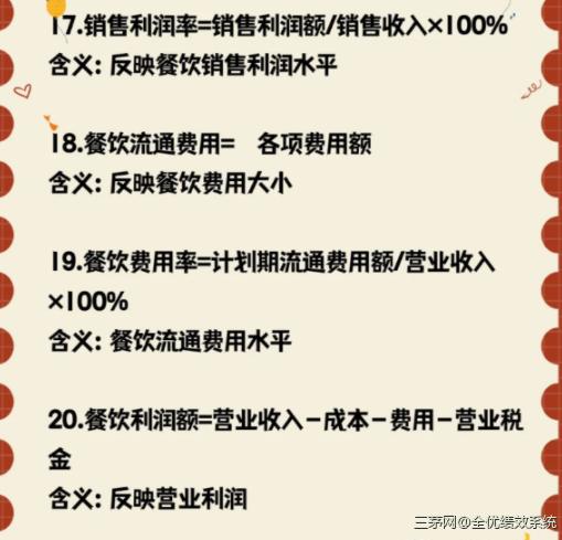 房地产老板投资300万做餐饮，2年后被迫关门！老板：餐饮水太