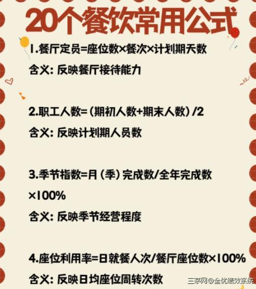 房地产老板投资300万做餐饮，2年后被迫关门！老板：餐饮水太