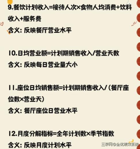 房地产老板投资300万做餐饮，2年后被迫关门！老板：餐饮水太