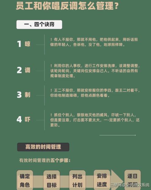 企业在什么情况下可以发固定工资，或直接给员工发高工资？