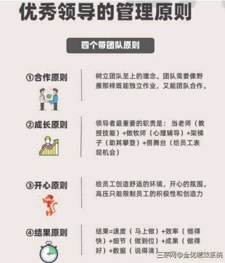 企业应该建立分钱机制！只有这样才能解放老板