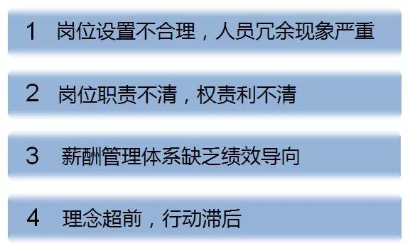 【企业管理咨询】企业如何解决人员冗余、员工工作积极性差的问题