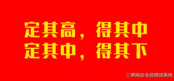 管理好文：决策力决定了战斗力，决策的速度决定了老板成功的速度