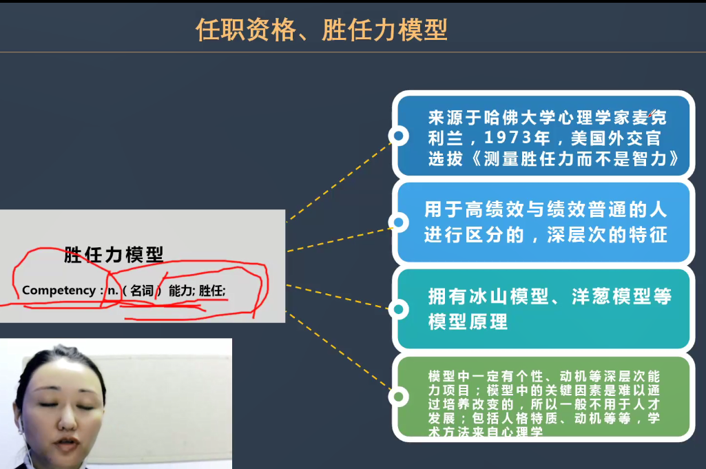 二宝爸的课堂笔记-任职资格与胜任力模型