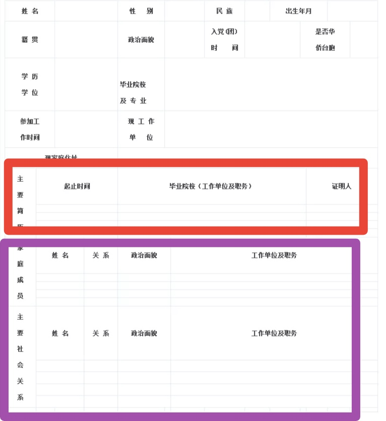 国企、事业单位，也有背景调查吗？