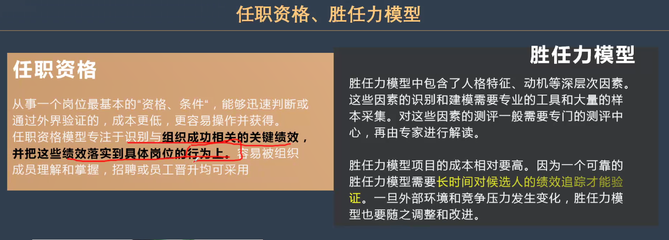 二宝爸的课堂笔记-任职资格与胜任力模型