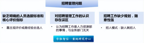 【招聘体系搭建】设计分层分类招聘体系，建设高水平人才队伍