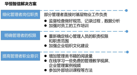 企业管理人员的职能定位如何设计更清晰？