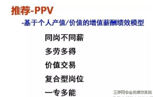 揭秘：华为如何做到让5个人的活，4个人的干，发5个工资+奖金