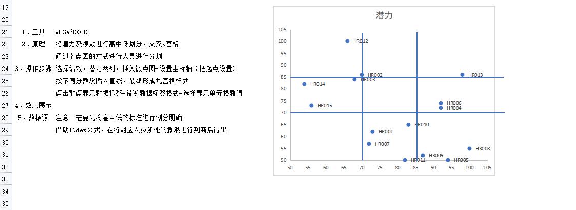 一个关于表哥的故事