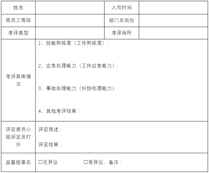 分享：企业员工能力提升方案（落地实操性强）