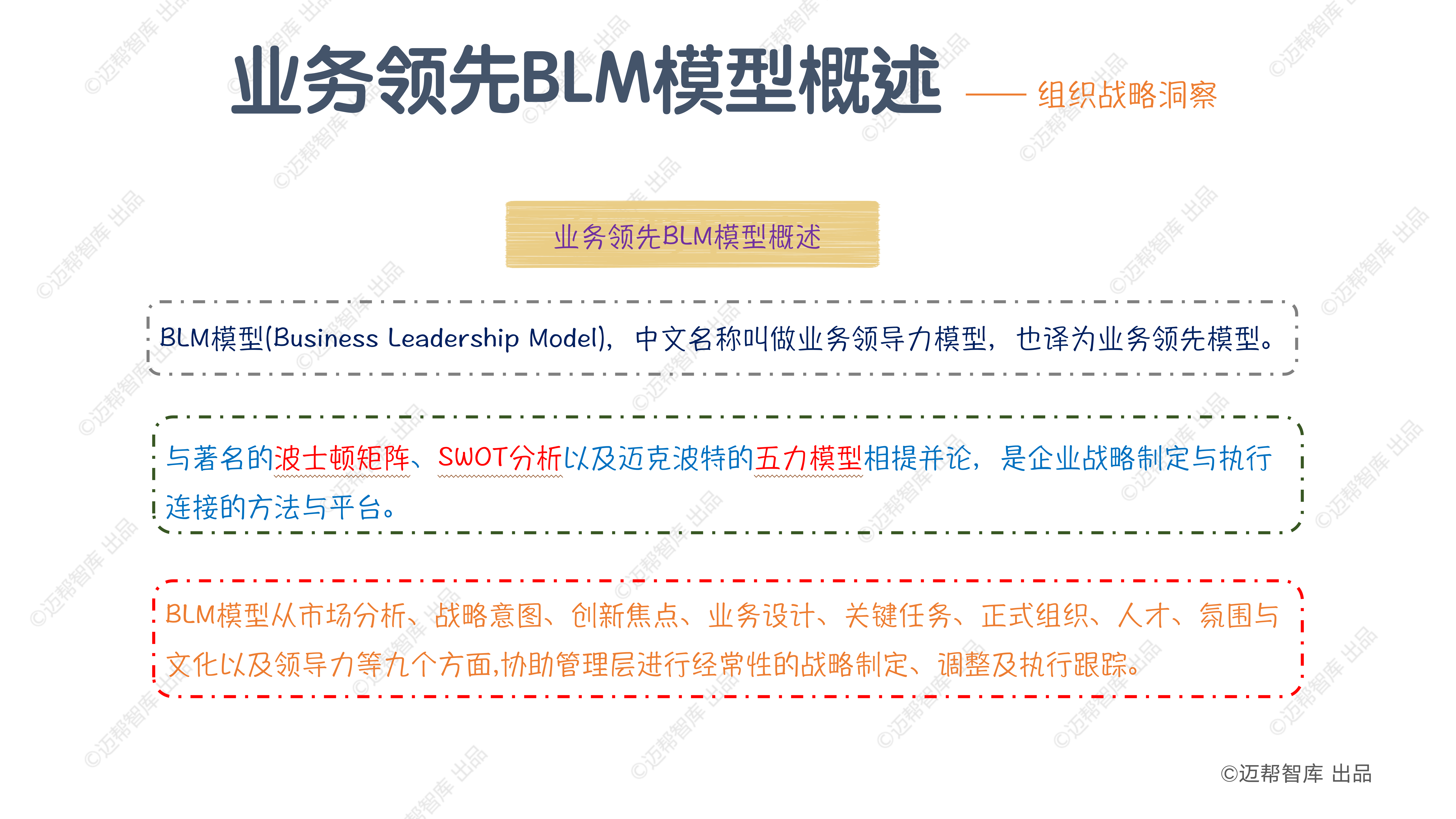 组织战略洞察-业务领先BLM模型