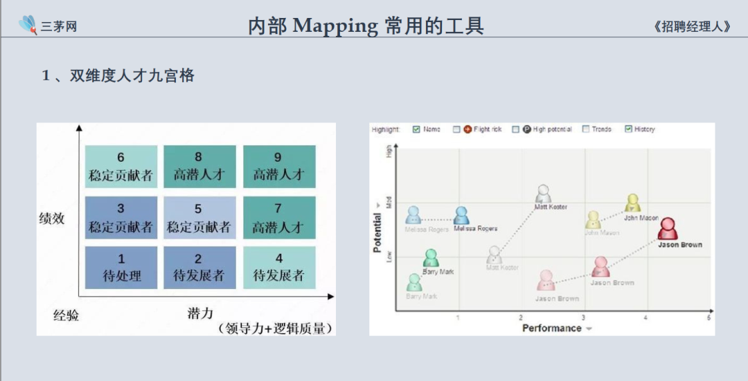 不管你多大年纪，只要有这3种情况，面试基本都会被拒绝...