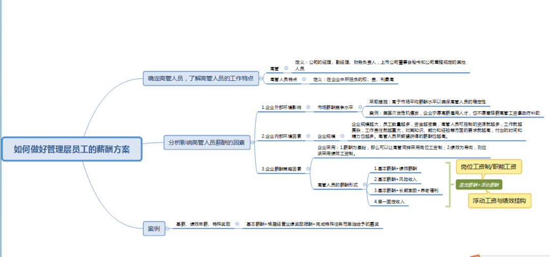 不管你多大年纪，只要有这3种情况，面试基本都会被拒绝...