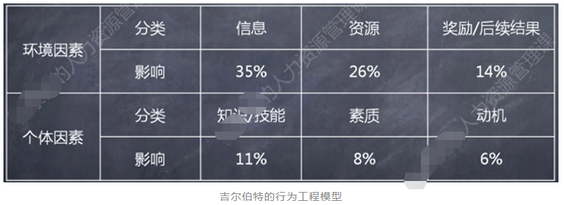 华为的培训中心居然是盈利的，任正非一句话暴露了原因