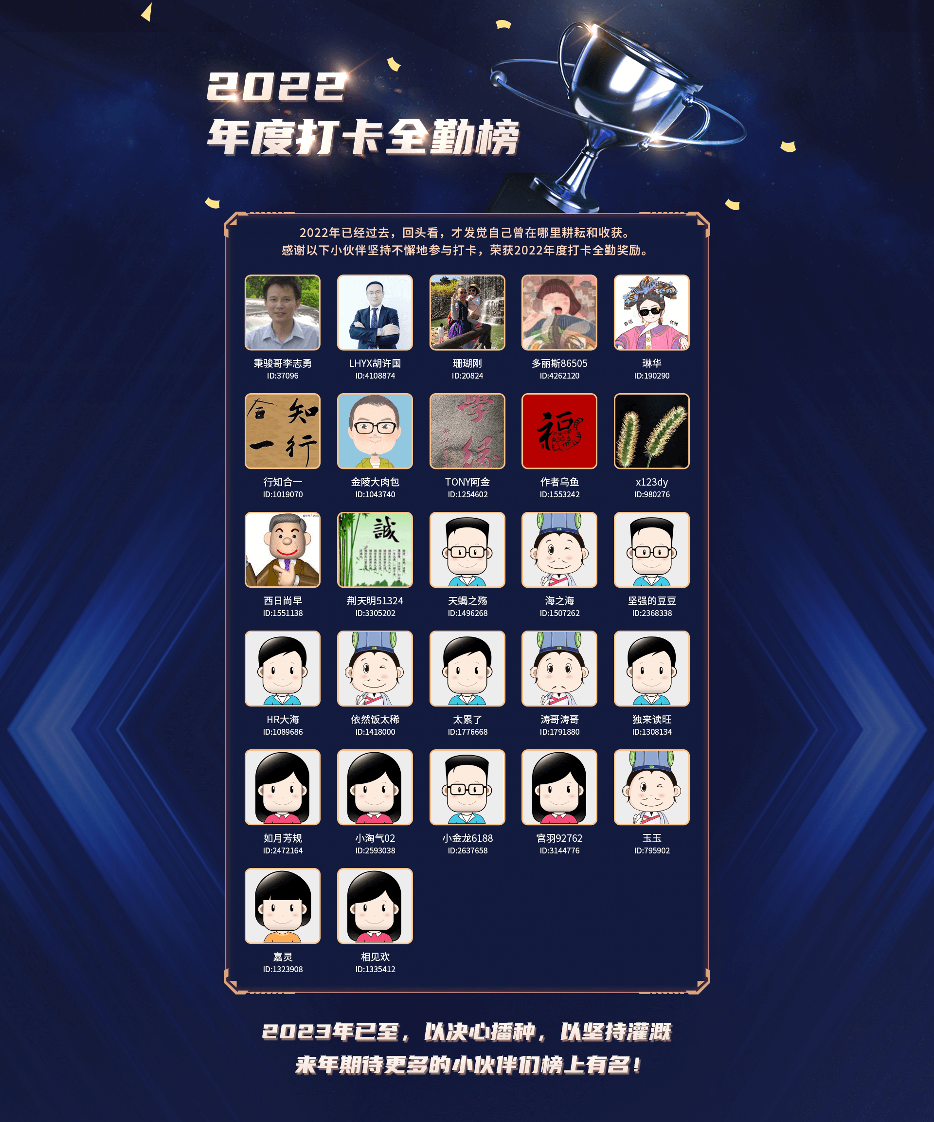 2022年-年度打卡全勤奖公告-三茅人力资源网-专业的HR学习交流平台
