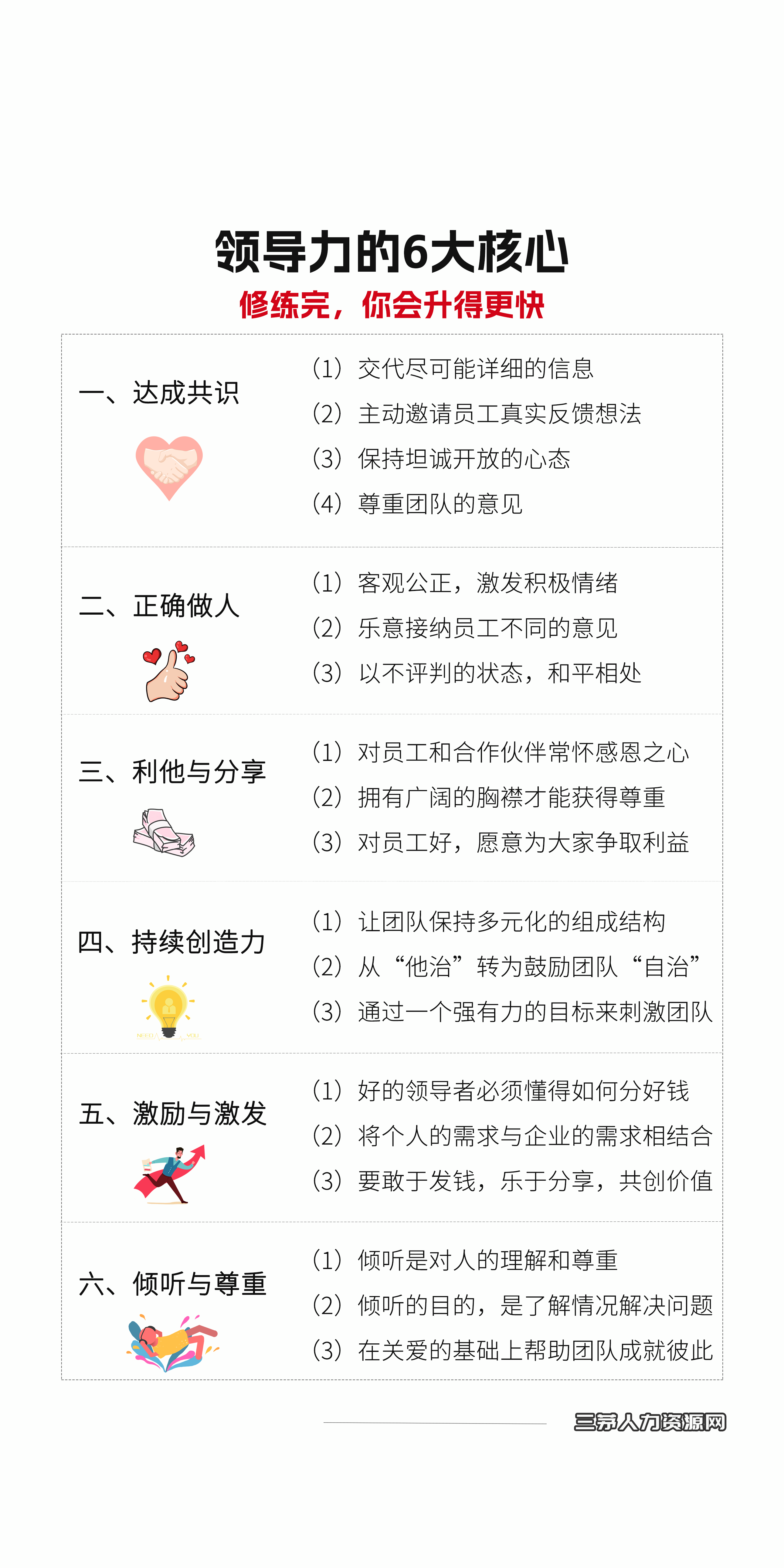 领导力的6大核心