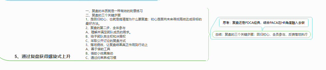 《从HRBP走向HRD：HR如何像CEO一样思考》读书笔记