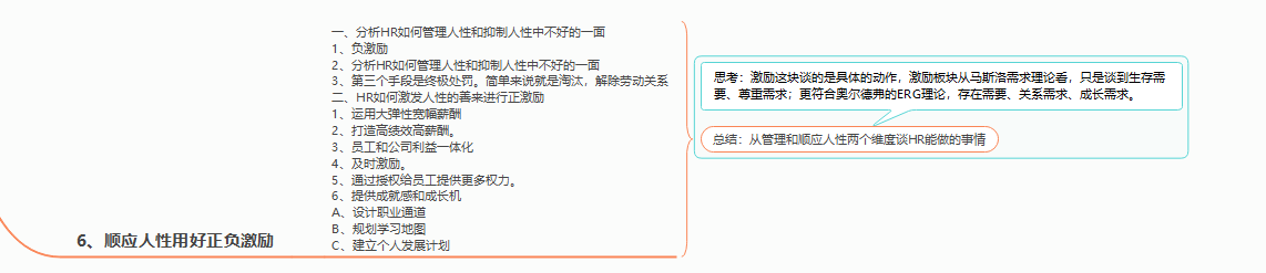 《从HRBP走向HRD：HR如何像CEO一样思考》读书笔记