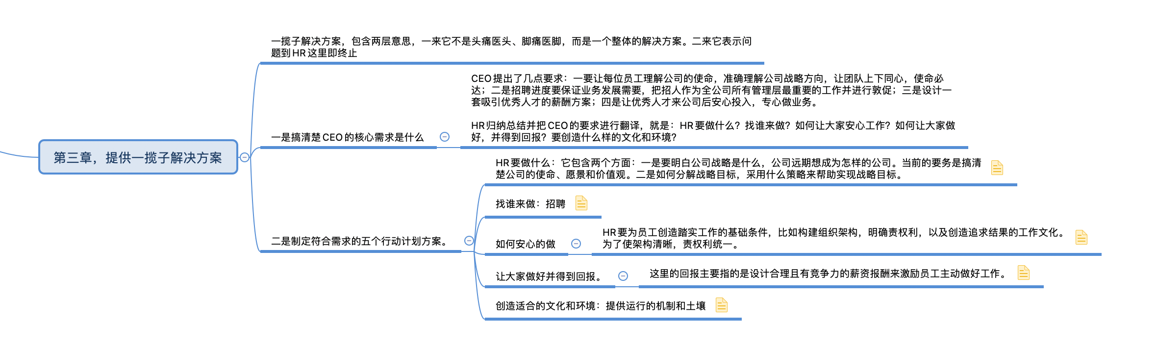 HR如何像CEO一样思考。