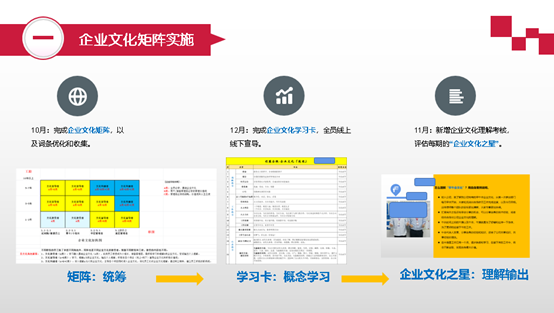 企业文化实操手册