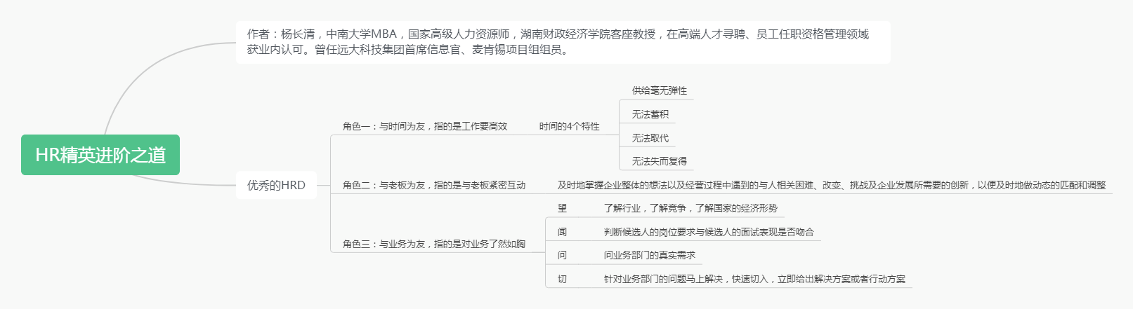 《HR精英进阶之道》共读