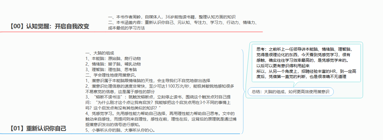 《认知觉醒》读后感