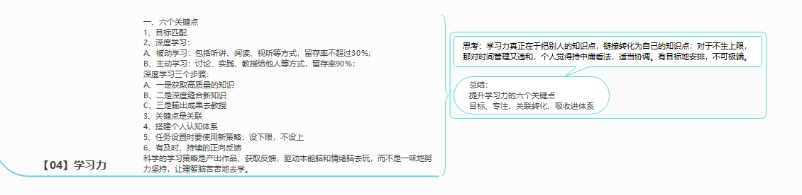 《认知觉醒》读后感