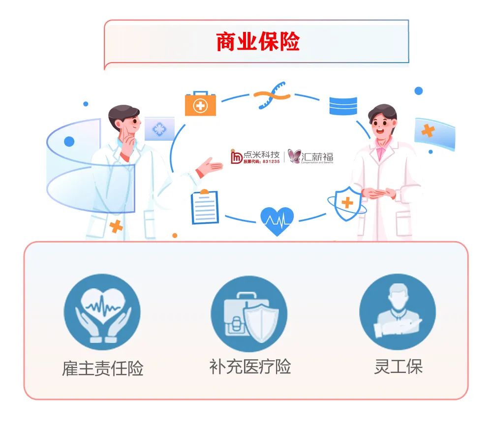 员工猝死在工作场所，当时没有在工作，能被认定为工伤吗？