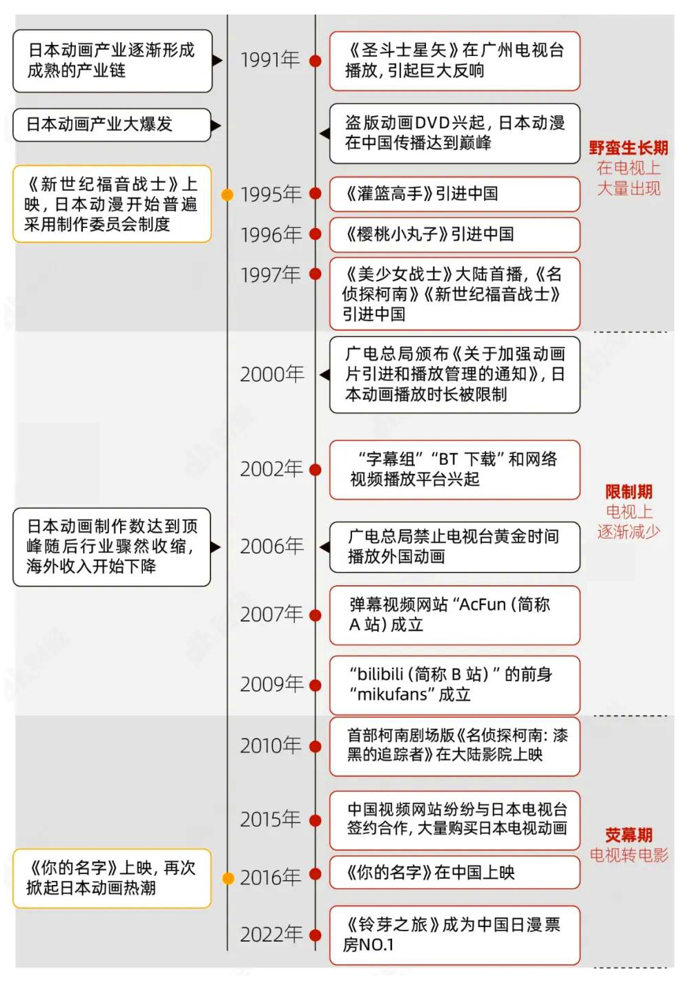 员工工作没热情怎么破？HR一定要看这篇重燃热血指南~