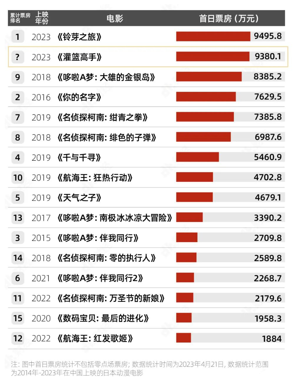 员工工作没热情怎么破？HR一定要看这篇重燃热血指南~