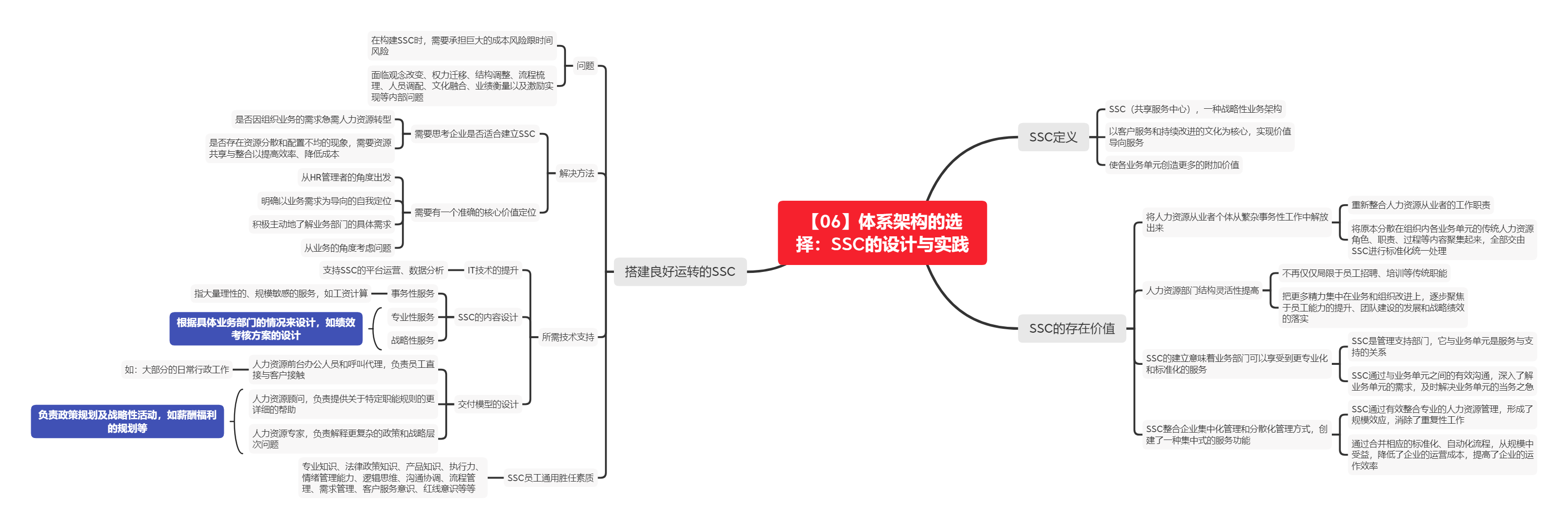 《HR+三支柱：人力资源管理转型升级与实践创新》读书笔记