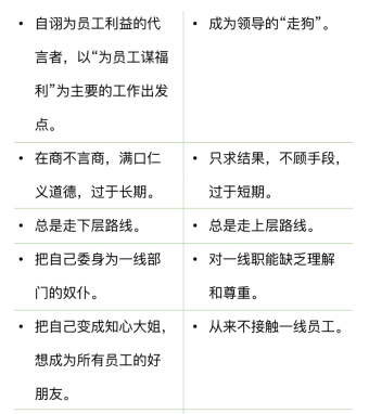 怎样成为一个令人讨厌的人力资源人员？