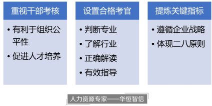 海底捞的考核方法是否适合其他企业借鉴？