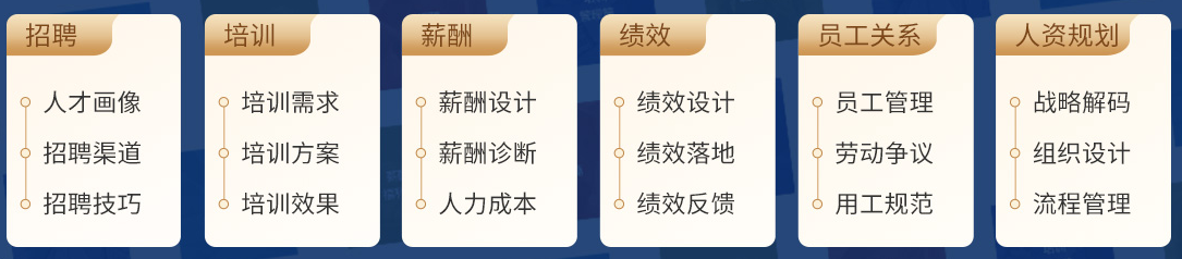 如果HR真掌握了这门技术，想忘都忘不掉！