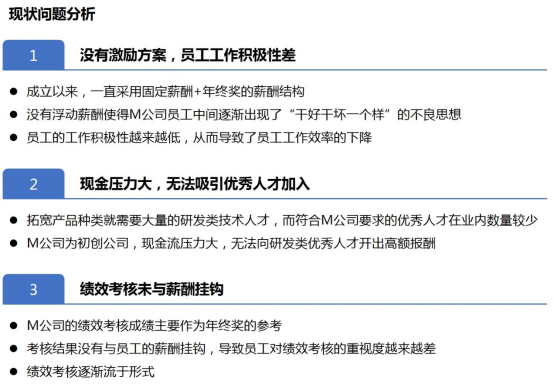 某创业公司薪酬激励项目纪实