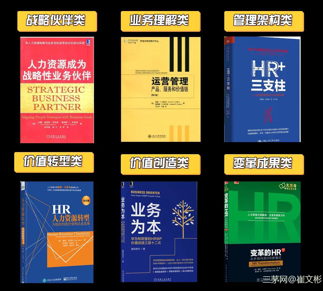 这六本书，直接提升HRBP的系统视野
