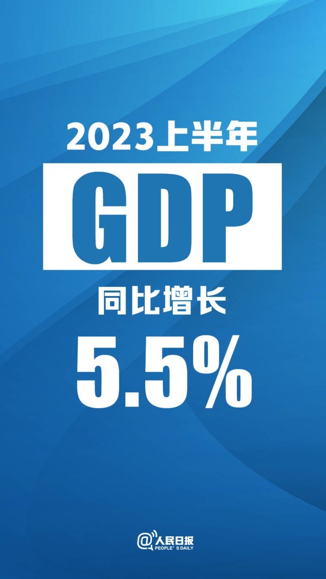  国家统计局：上半年GDP同比增长5.5%